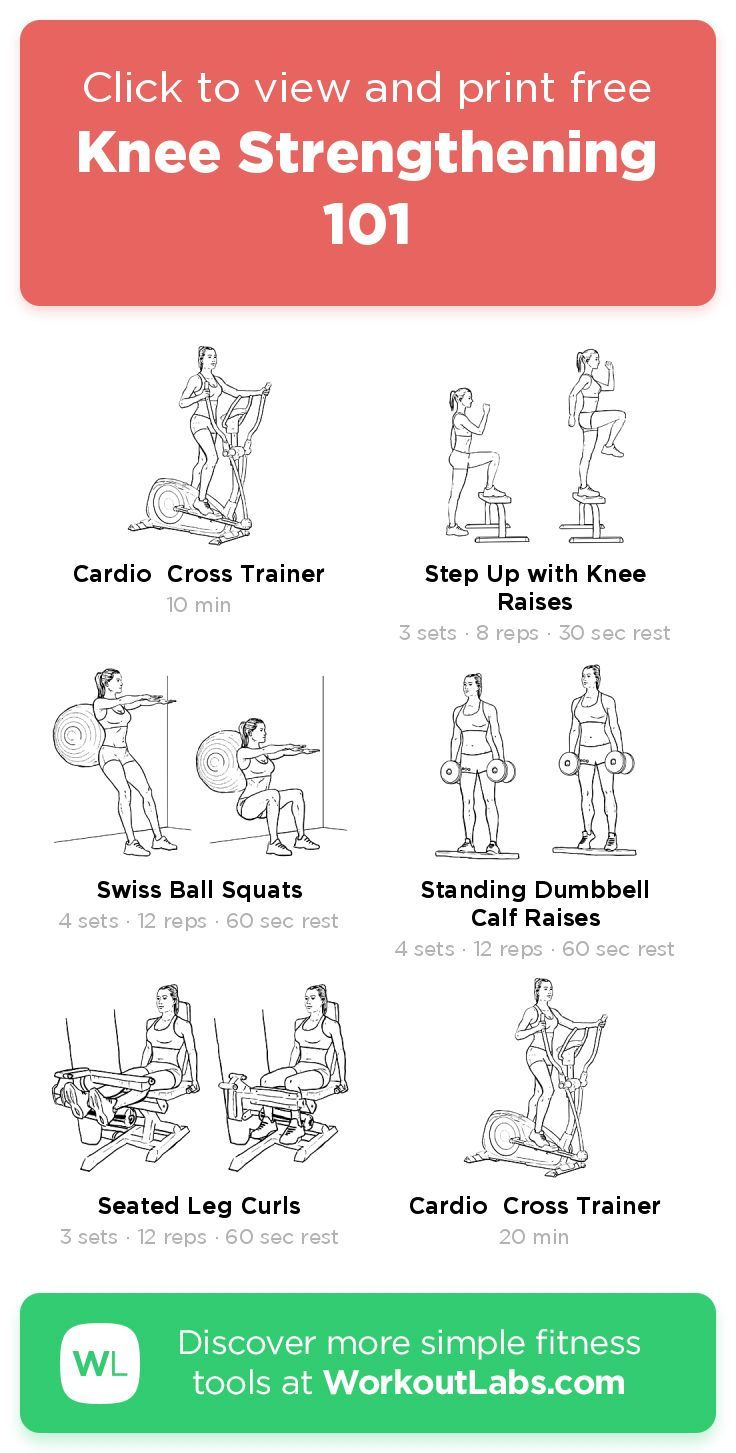 Knee Strengthening 101 · Free Workoutworkoutlabs Fit with Printable Knee Strengthening Exercises