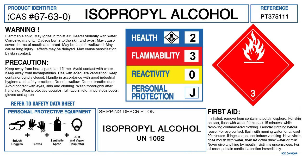 Label Chemical Ghs for Isopropyl Alcohol Label Printable