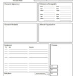 Let'S Look At The Level Up Character Sheet — Level Up: Advanced Within Printable Dnd Character Sheet