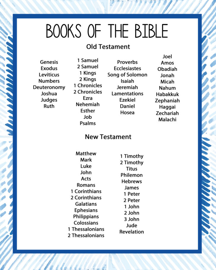 Books of the Bible Printable