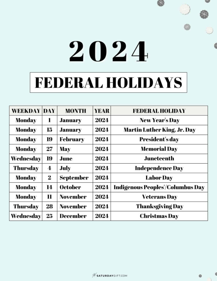 2024 Federal Holidays Printable