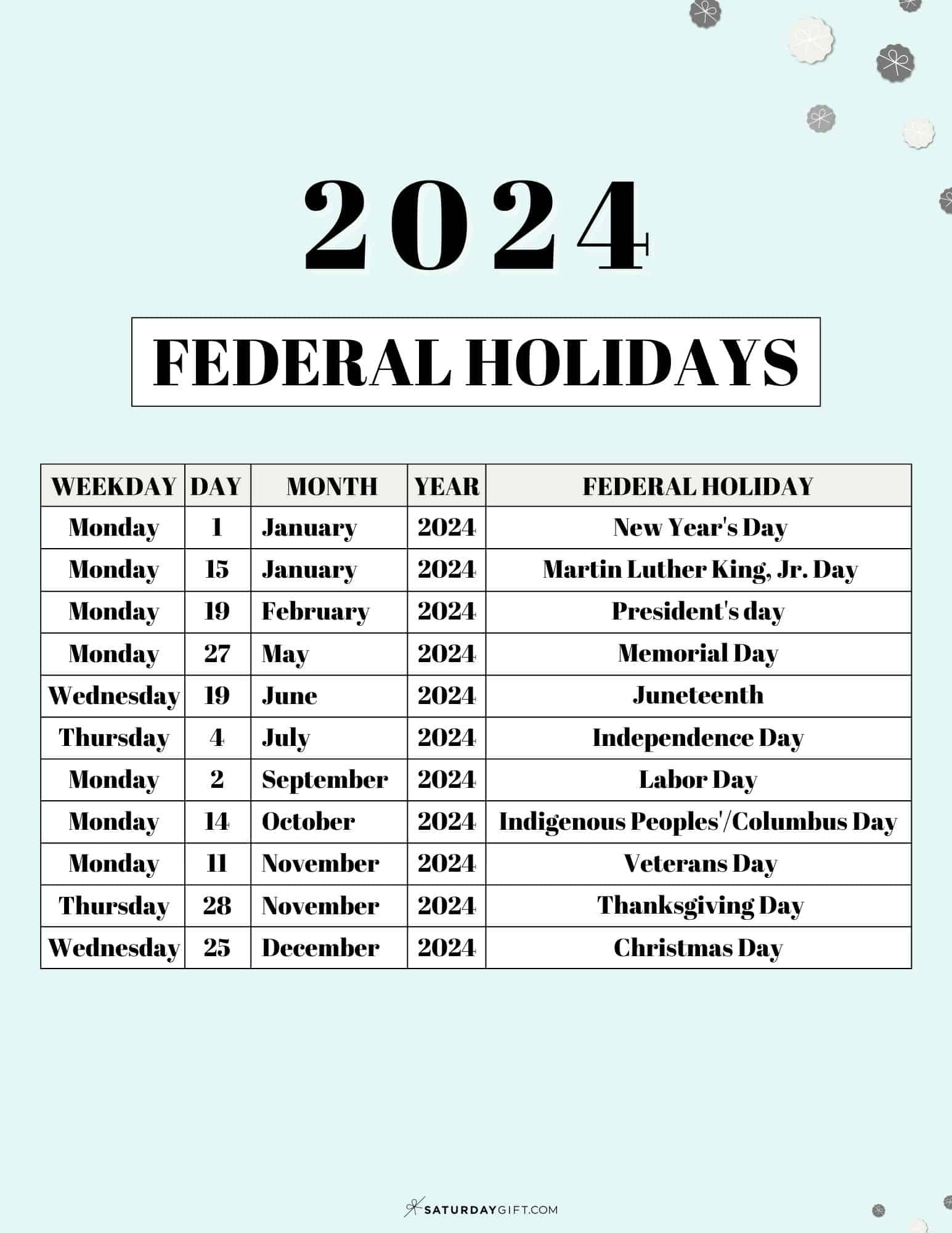 List Of Federal Holidays 2024 In The U.s. | Saturdaygift intended for 2024 Federal Holidays Printable