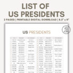 List Of Presidents Of The Usa In Order List Of Us Presidents With Intended For Printable List Of Presidents In Order