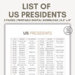 List Of Presidents Of The Usa In Order List Of Us Presidents With regarding Printable List Of Us Presidents In Order