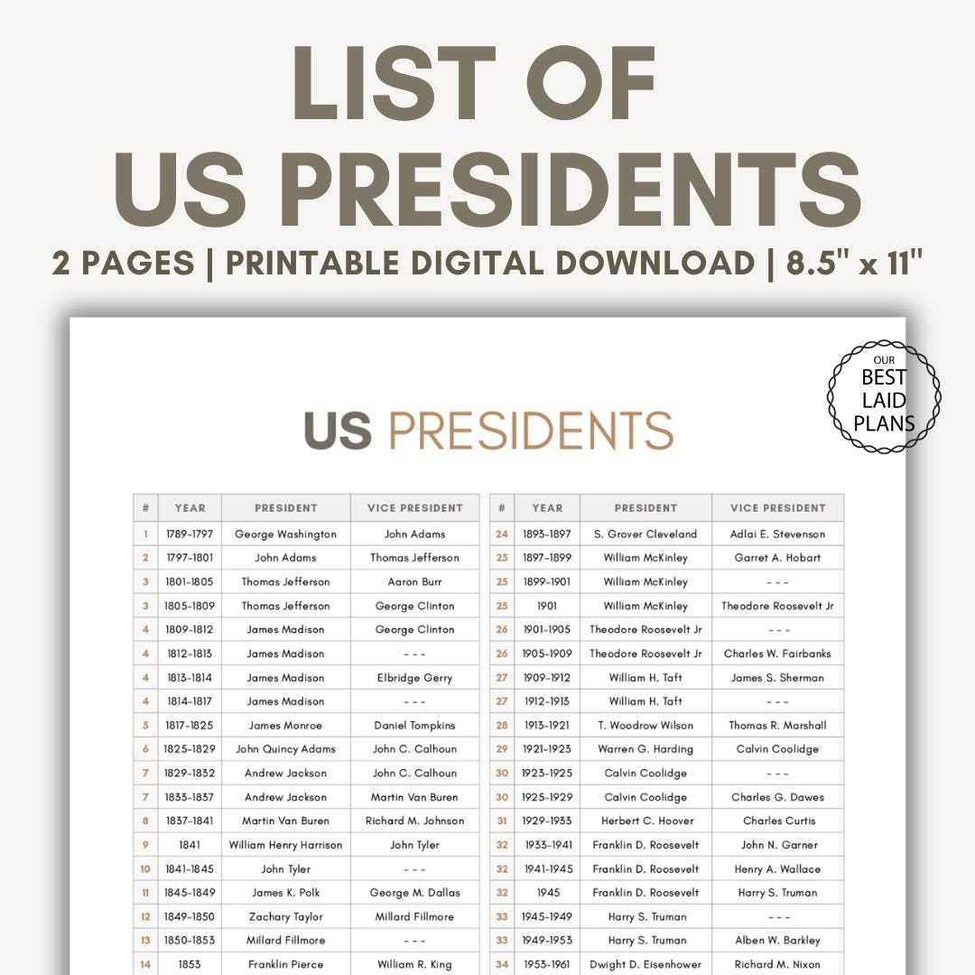 List Of Presidents Of The Usa In Order List Of Us Presidents With regarding Printable List Of Us Presidents In Order