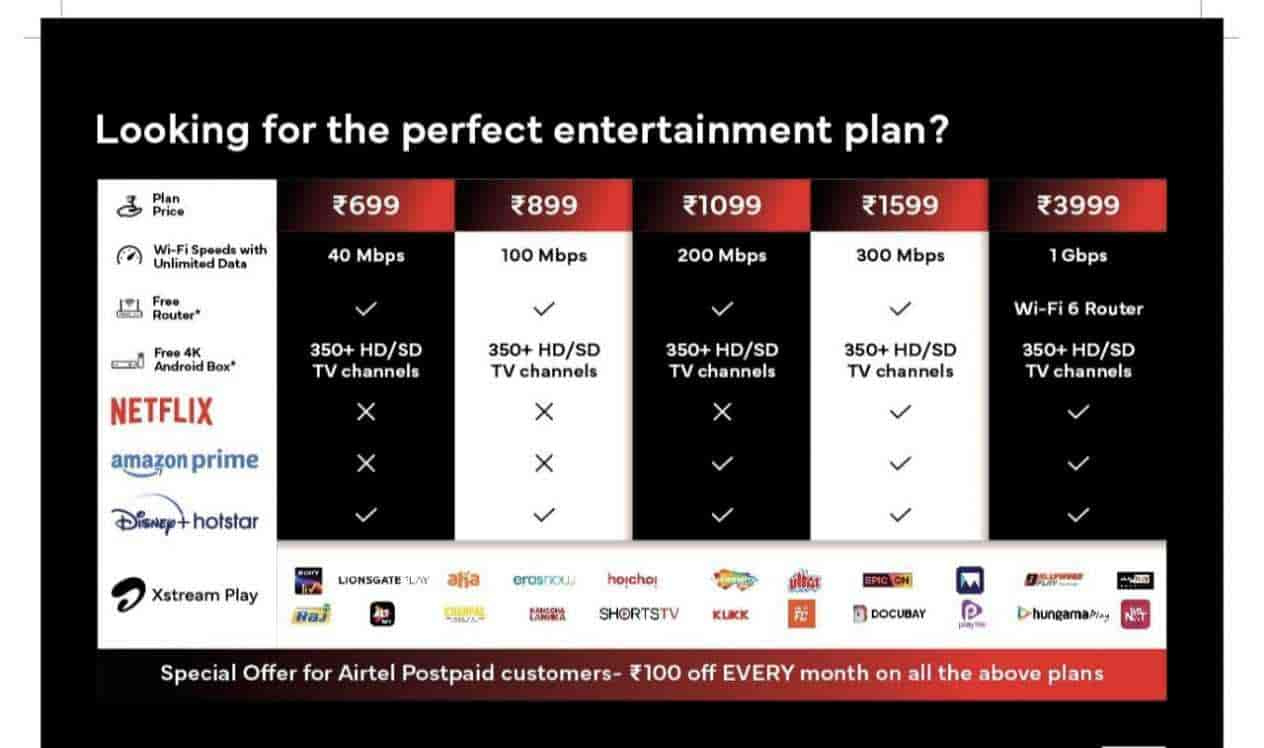 List Of Top Airtel Broadband Internet Service Providers In Canal pertaining to Earthlink Tv Channels List Printable