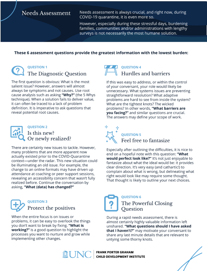 Basic Needs Assessment Quiz Printable