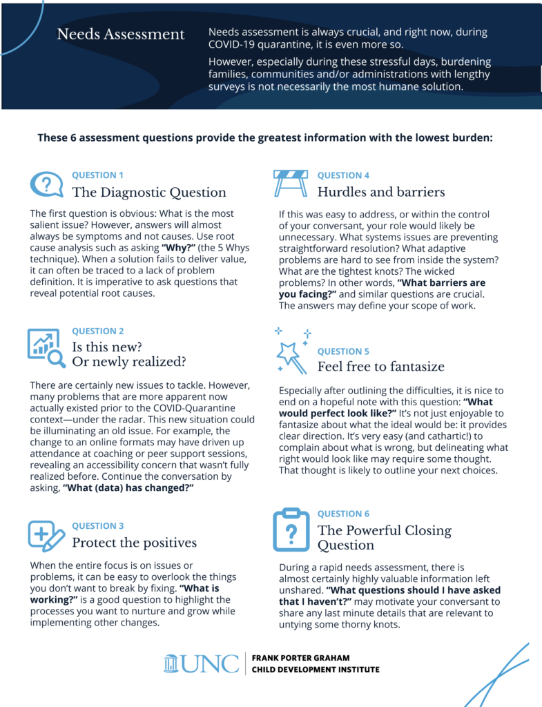 Basic Needs Assessment Quiz Printable FREE Printables Basic Needs Assessment Quiz Printable FREE Printables