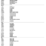 Lsu Releases Schedule, Set To Defend Title   On3 With Regard To Lsu Baseball Schedule 2024 Printable