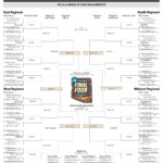 March Madness Brackets: 2024 Ncaa Tournament Tv Start Times   Los Regarding NCAA Women&#039;s Printable Bracket 2024