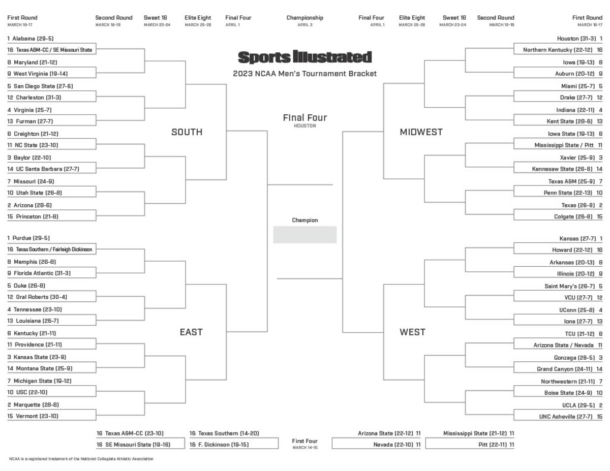 March Madness Printable Bracket: Men&amp;#039;S 2023 Ncaa Tournament intended for March Madness Printable Brackets