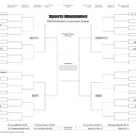 March Madness Printable Bracket: Men'S 2023 Ncaa Tournament Within NCAA Mens Brackets Printable