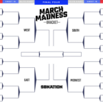 March Madness: Printable Ncaa Tournament Brackets And Notre Dame Regarding Ncaa March Madness Printable Bracket