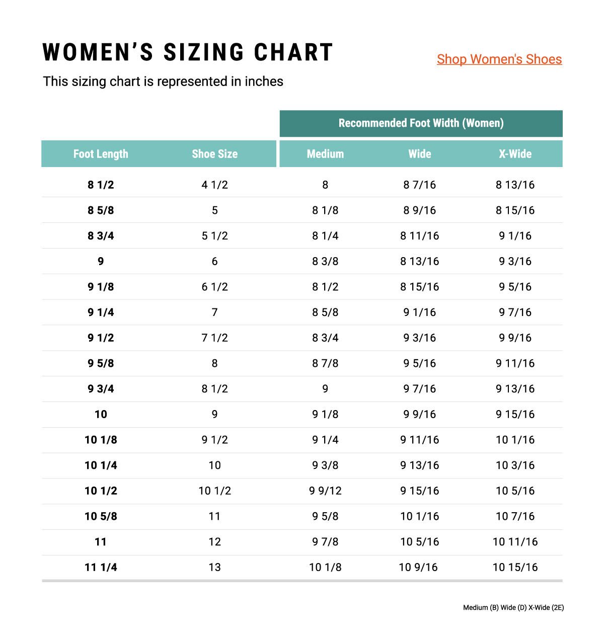 Measure Your Foot With Our Simple 4 Step Process | Apexfoot regarding Shoe Sizer Printable Shoe Size Chart Women&amp;#039;S