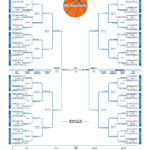 Men'S Ncaa® Basketball Tournament Bracket History Intended For Ncaa Men'S Printable Bracket 2024