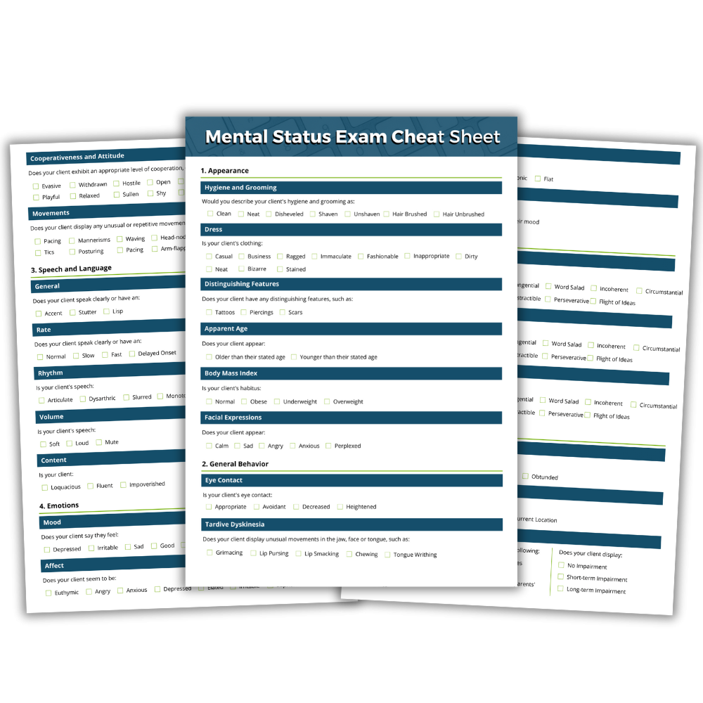 Mental Status Exam Cheat Sheet - Free Resource Download regarding Basic Emotional And Physical Needs Assessment Quiz Printable