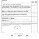 Mini Mental State Examination (Mmse) & Example | Free Pdf Download Regarding Basic Emotional And Physical Needs Assessment Quiz Printable