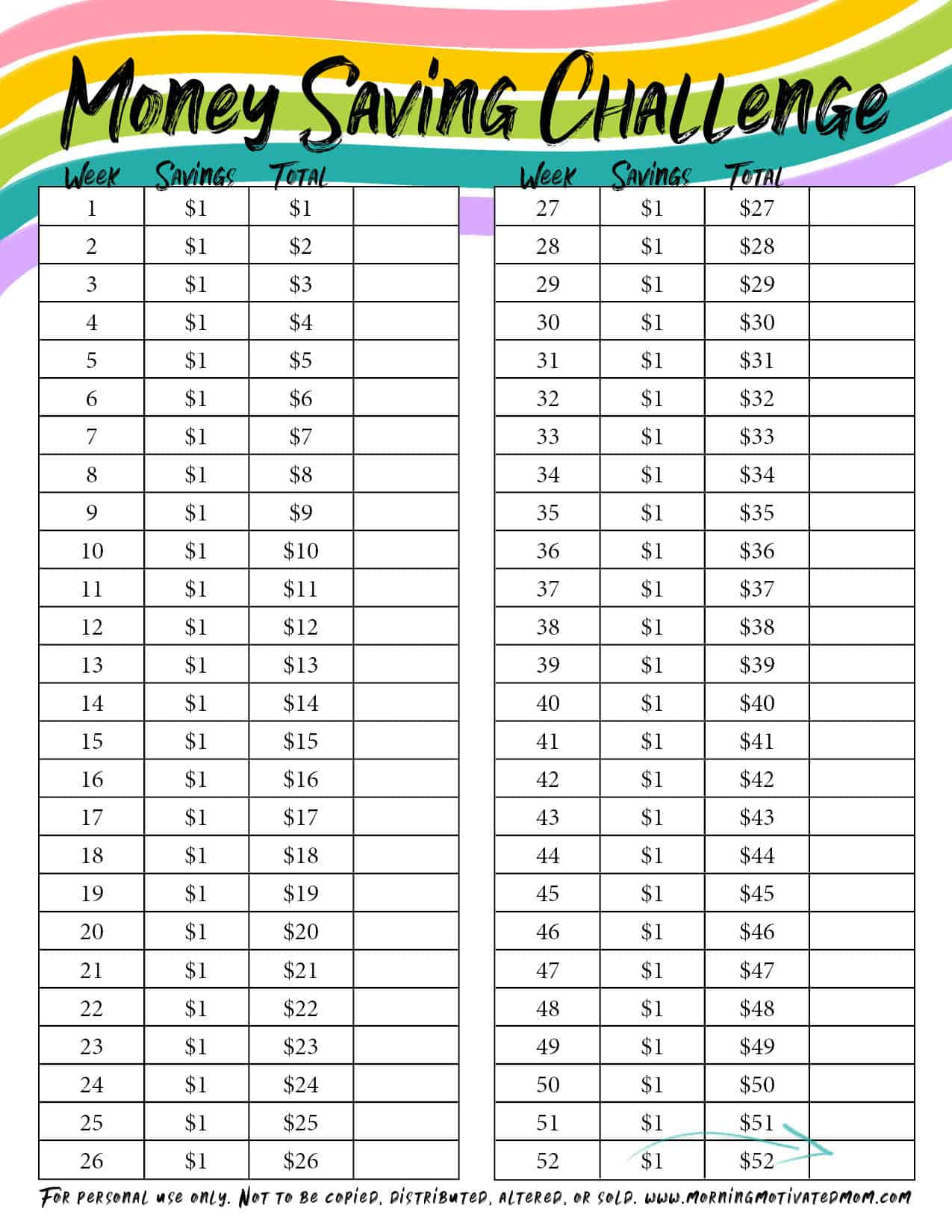 Money Saving Challenge For Kids With Printable – Morning Motivated Mom throughout Printable Money Saving Challenge