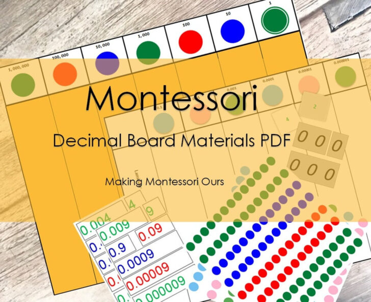 Free Printable Decima Numbers Montessori For Board Game