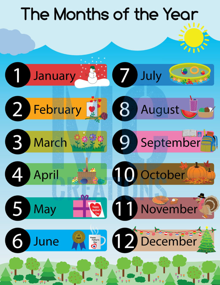 Months of the Year Printables