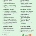 Moving Checklist: A Timeline To Simplify Your Move Within Printable Movingdo List