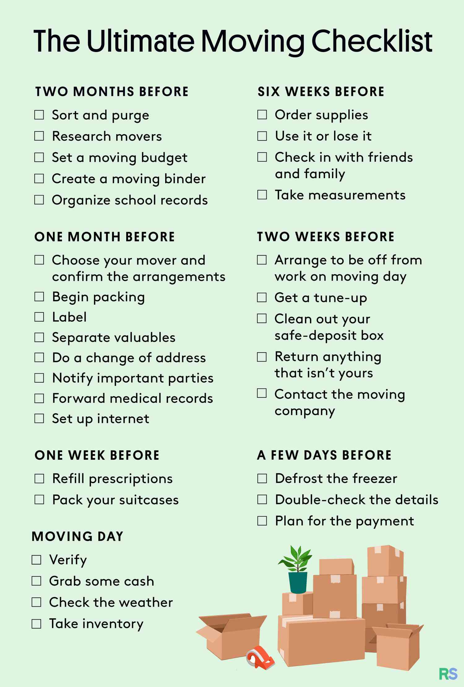 Moving Checklist: A Timeline To Simplify Your Move within Printable Movingdo List