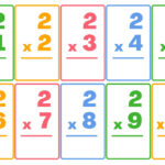 Multiplication Flashcards, Printable Flashcards, Mathematics Cards Intended For Multiplication Flash Cards Printable