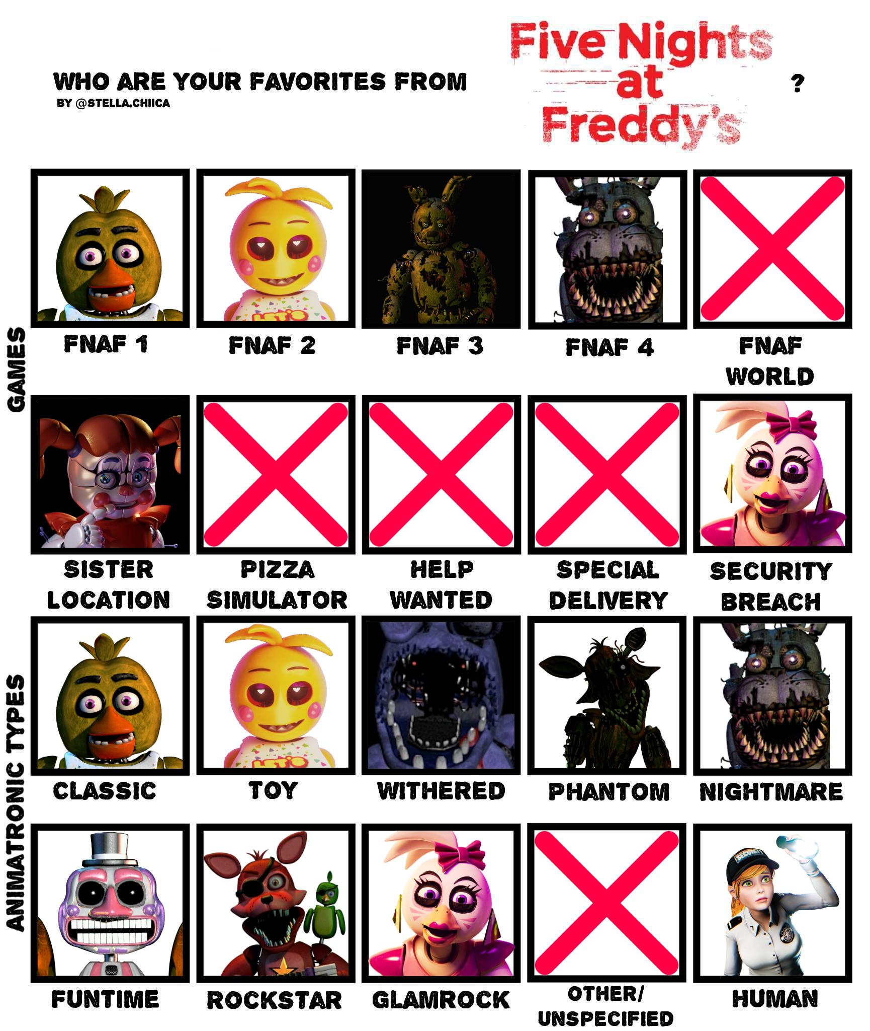 My Favourites From Some Of The Fnaf Games (Template Author In Top inside Fnaf Name All Characters Printable