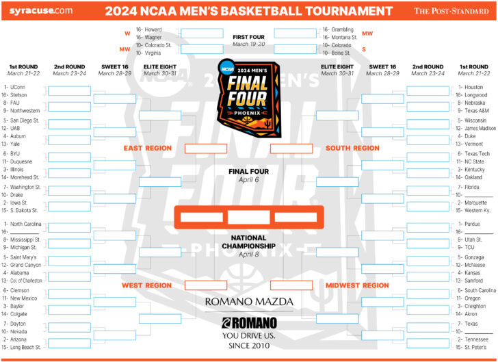 Printable NCAA Bracket 2024