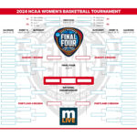 Ncaa Tournament 2024: Download, Print Your Women'S March Madness Intended For NCAA Women&#039;s Bracket 2024 Printable