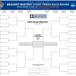 Ncaa Tournament Printable Bracket 2020: Print Your March Madness Throughout Ncaa Tournament Printable Bracket