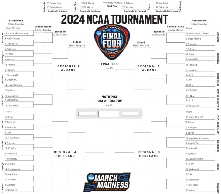 NCAA Tournament Bracket Printable 2024