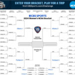 Ncaa Women'S Tournament Bracket 2024: Printable Bracket, Games Inside Cbs Printable Bracket 2024