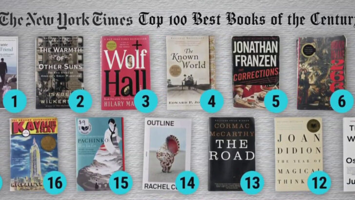 Nyt 100 Best Books of the 21st Century Printable List