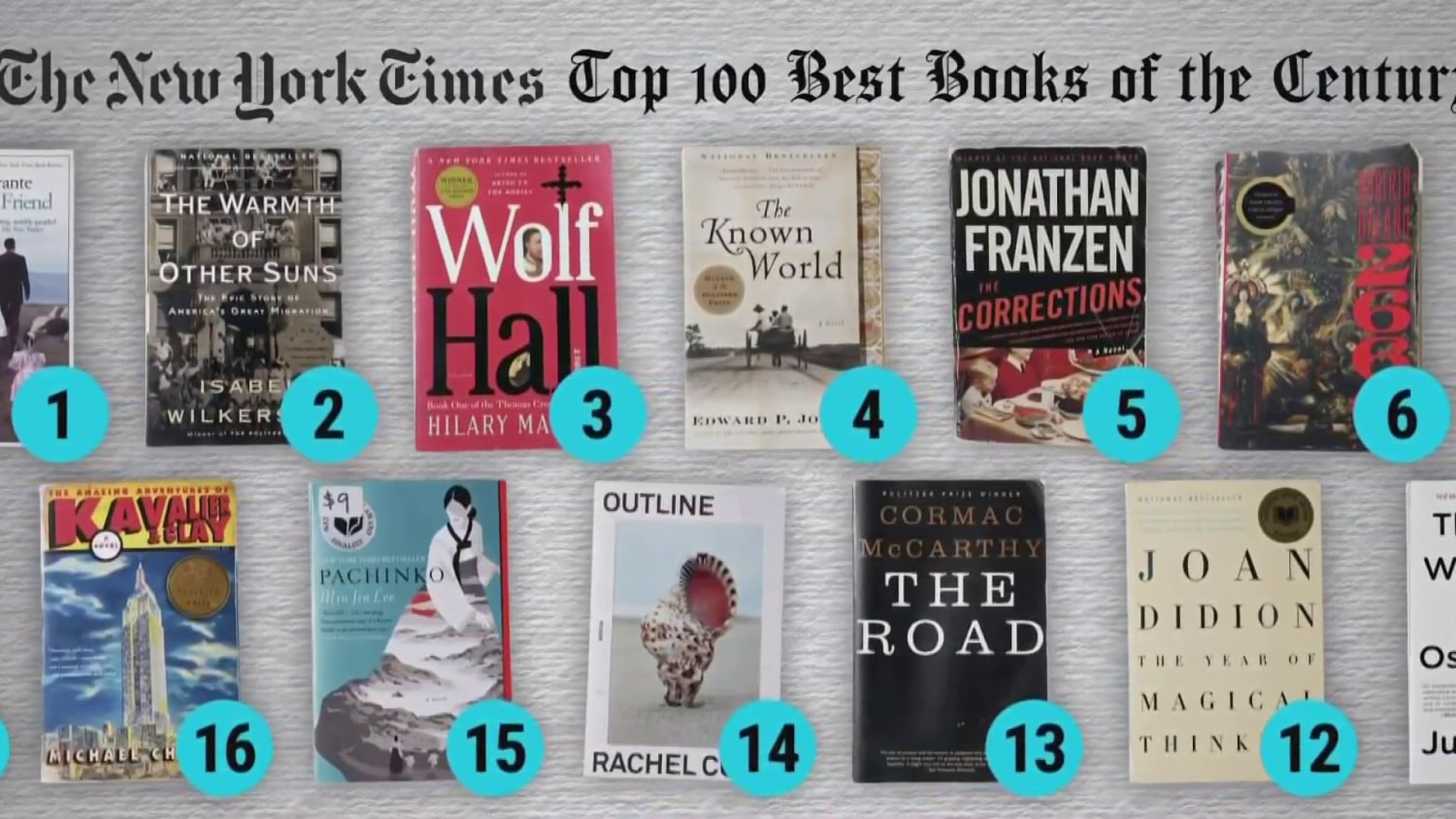 New York Times Releases List Of Top Books Of The 21St Century regarding Nyt 100 Best Books of the 21st Century Printable List