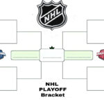 Nhl 2024 Stanley Cup Playoff Predictions Inside Nhl Bracket 2024 Printable