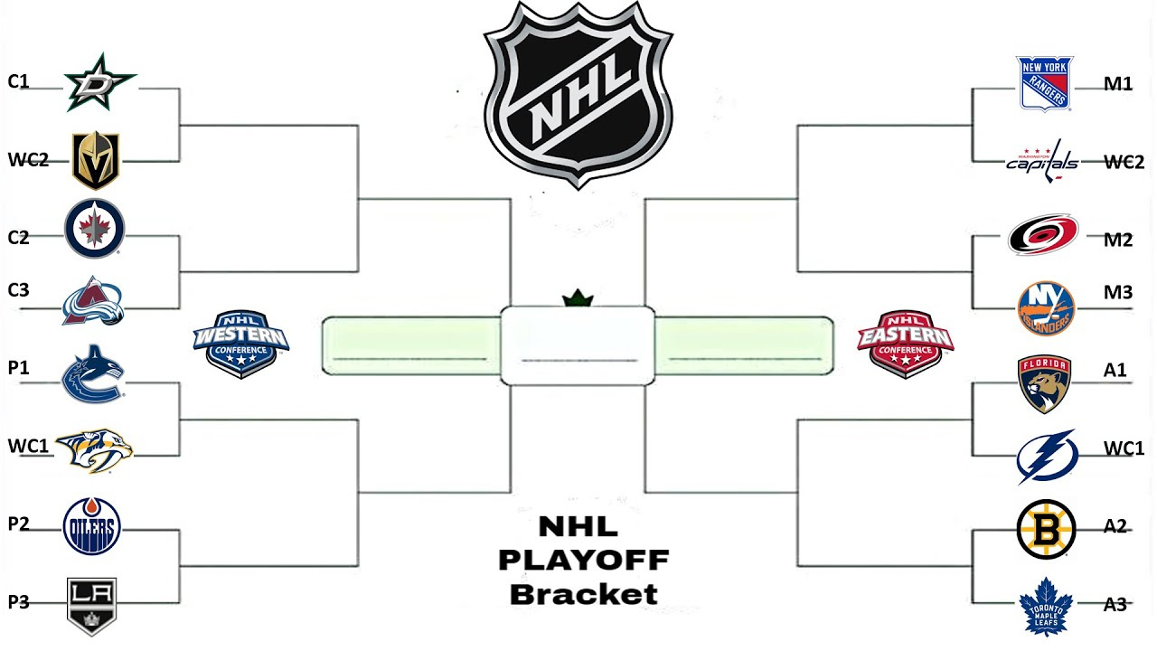 Nhl 2024 Stanley Cup Playoff Predictions inside Nhl Bracket 2024 Printable