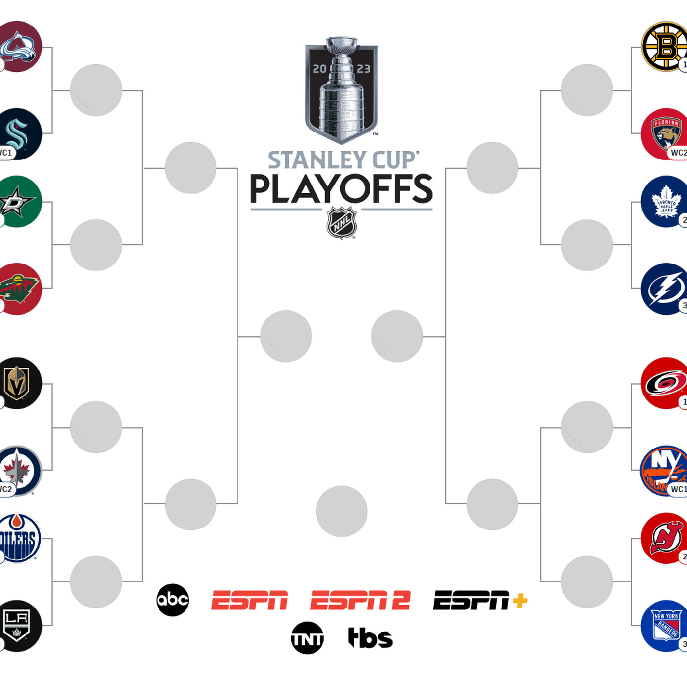 Nhl Playoffs 2024: Full Schedule, Bracket, Tv Times, And More intended for Nhl Playoff Bracket 2024 Printable