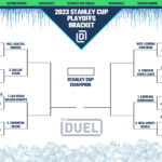 Nhl Printable Bracket For 2023 Stanley Cup Playoffs (Updated For For Nhl Playoff Bracket 24 Printable