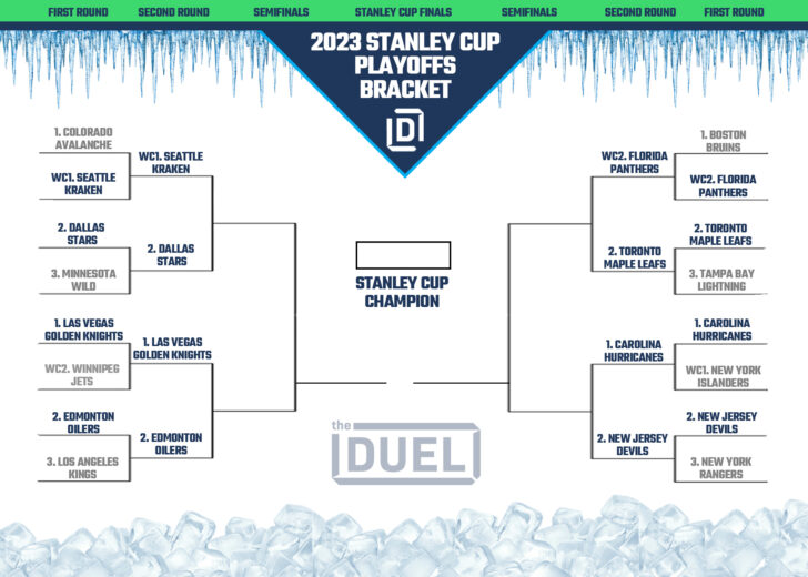 Nhl Playoff Bracket 2024 Printable