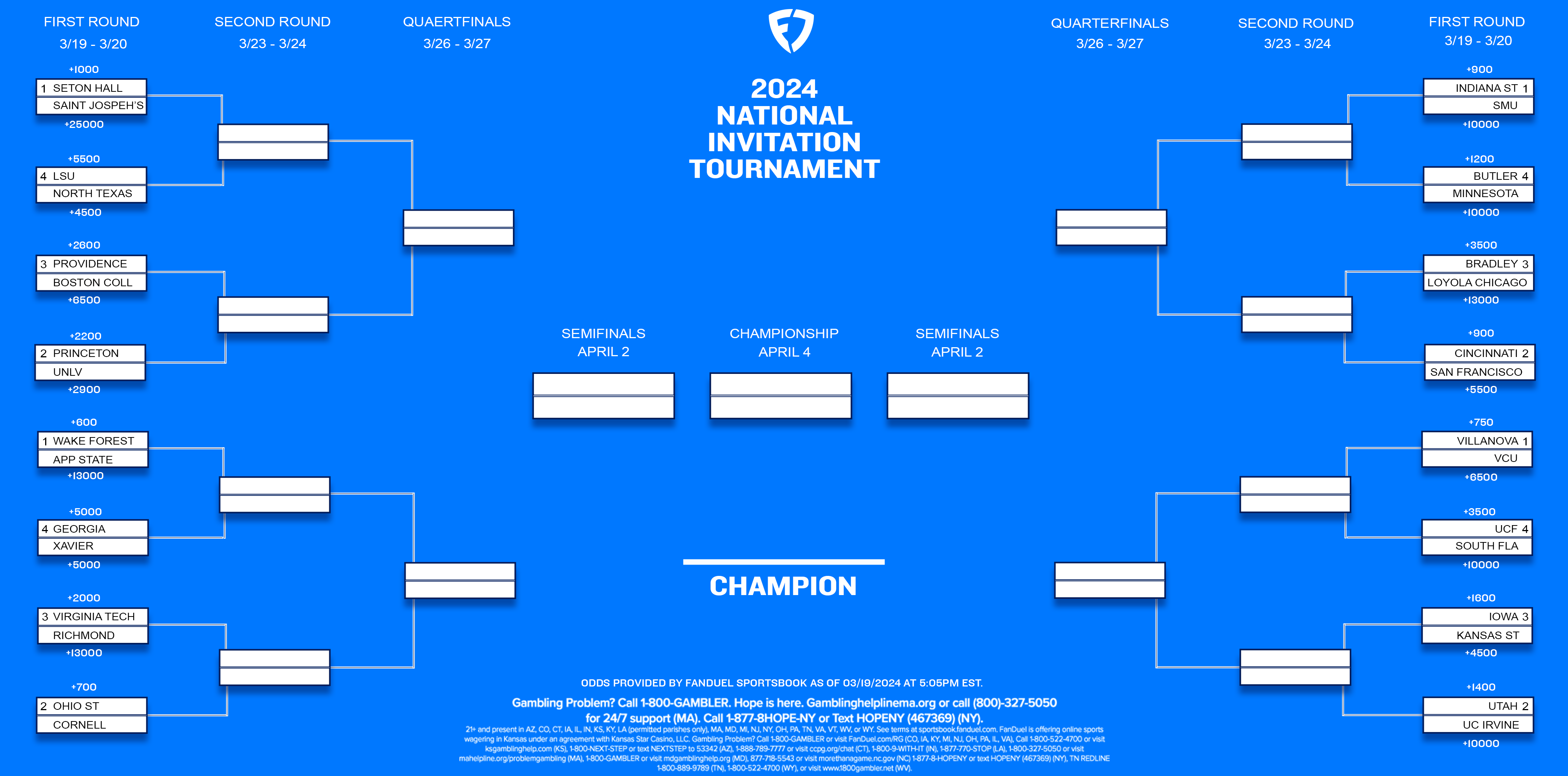 Nit 2024 Bracket: All 32 Teams, Tournament Schedule, And Betting for Nit Printable Bracket 2024