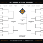 Nit 2024: Printable Bracket, Tv Schedule, Matchups For First Round Regarding Nit Tournament 2024 Bracket Printable