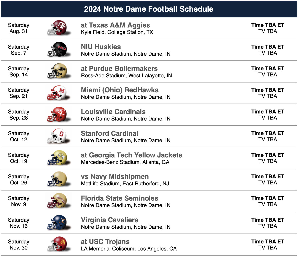 Notre Dame Football: The Irish Scheduling Problem In 2024 And pertaining to Notre Dame Football Schedule 2024 Printable