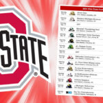 Ohio State Football *Official* 2024 Schedule Preview In Printable 2024 Ohio State University Football Schedukle