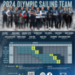 Olympics   Us Sailing Paris 2024, Us Sailing Team, Team Usa Intended For 2024 Olympics Tv Schedule Printable Usa