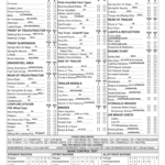 Oregon Driving Test Score Sheet   Fill Online, Printable, Fillable Throughout Printable Oregon Dmv Knowledge Test Practice Forms Free