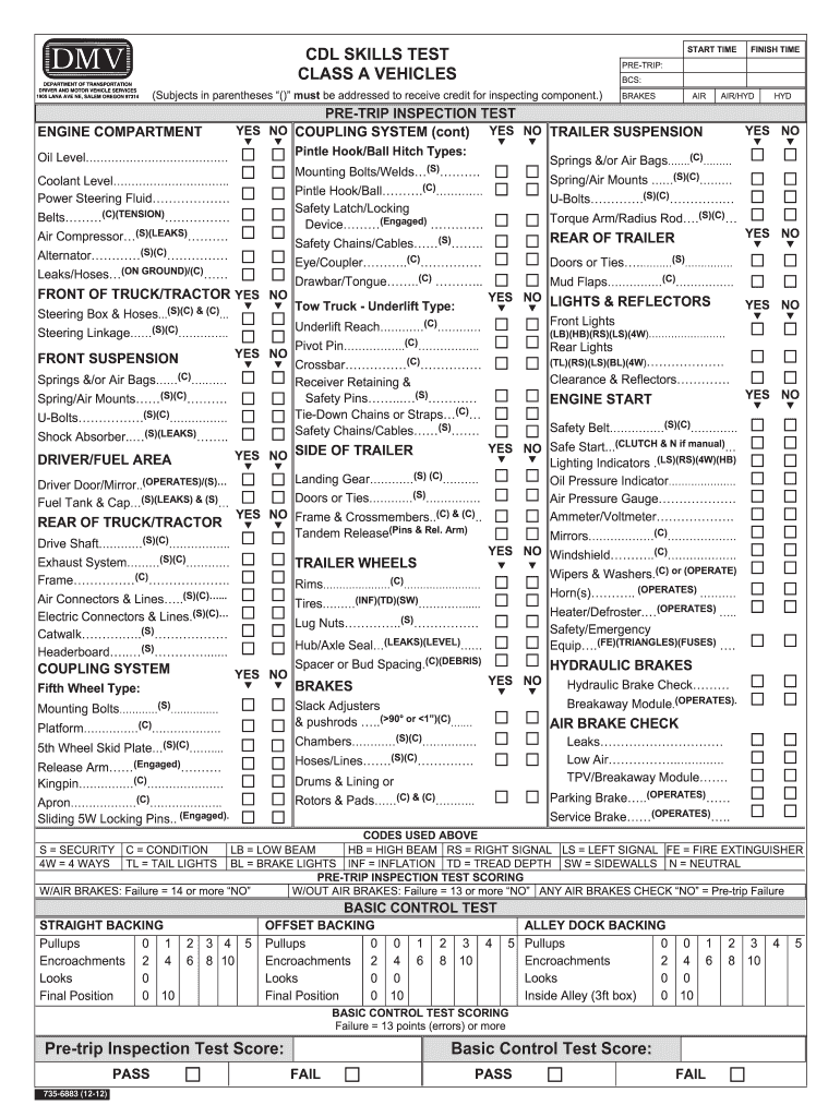 Oregon Driving Test Score Sheet - Fill Online, Printable, Fillable throughout Printable Oregon Dmv Knowledge Test Practice Forms Free