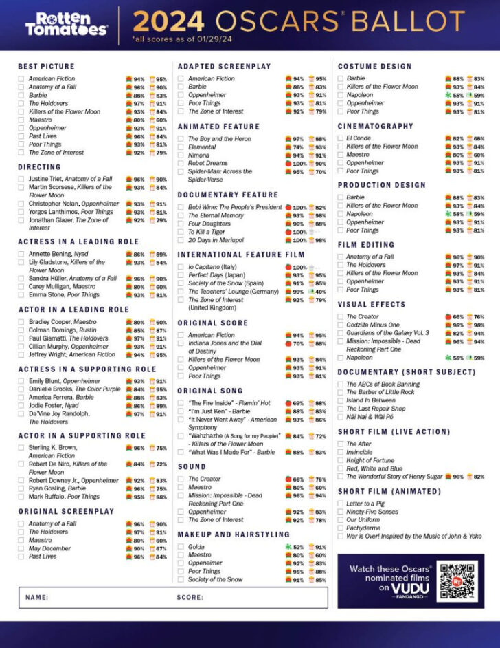 Oscar Ballot 2024 Printable