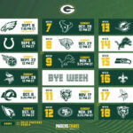 Packers Announec 2024 Schedule For Printable Green Bay Packers 2024 Schedule