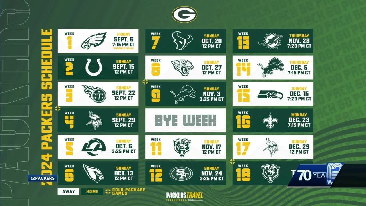 Packers Announec 2024 Schedule for Printable Green Bay Packers 2024 Schedule